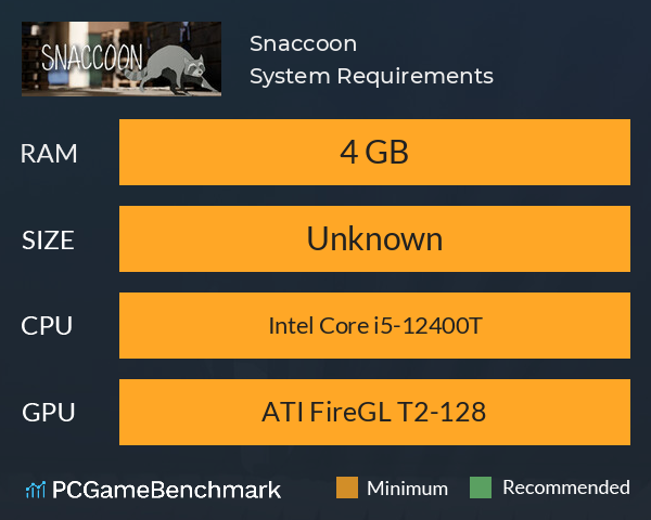 Snaccoon System Requirements PC Graph - Can I Run Snaccoon Snaccoon System Requirements PC Graph - Can I Run Snaccoon