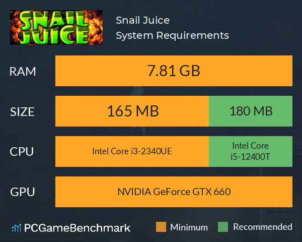 Snail Juice System Requirements PC Graph - Can I Run Snail Juice Snail Juice System Requirements PC Graph - Can I Run Snail Juice