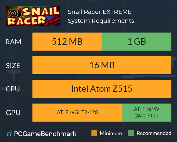 Snail Racer EXTREME System Requirements PC Graph - Can I Run Snail Racer EXTREME Snail Racer EXTREME System Requirements PC Graph - Can I Run Snail Racer EXTREME
