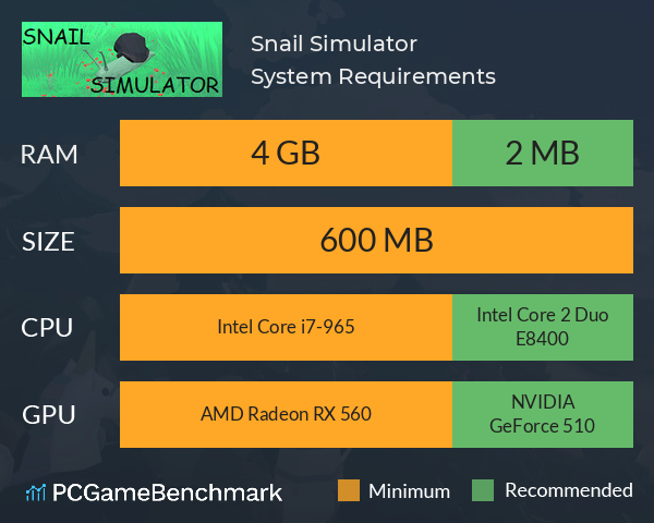 Snail Simulator System Requirements PC Graph - Can I Run Snail Simulator Snail Simulator System Requirements PC Graph - Can I Run Snail Simulator