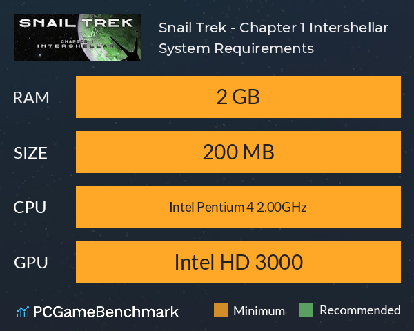 Snail Trek - Chapter 1: Intershellar System Requirements PC Graph - Can I Run Snail Trek - Chapter 1: Intershellar Snail Trek - Chapter 1: Intershellar System Requirements PC Graph - Can I Run Snail Trek - Chapter 1: Intershellar