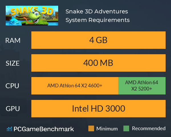 Snake 3D Adventures System Requirements PC Graph - Can I Run Snake 3D Adventures