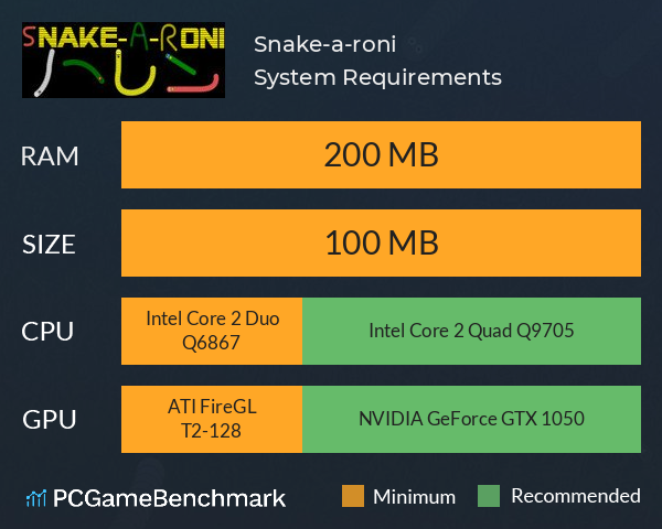Snake-a-roni System Requirements PC Graph - Can I Run Snake-a-roni Snake-a-roni System Requirements PC Graph - Can I Run Snake-a-roni