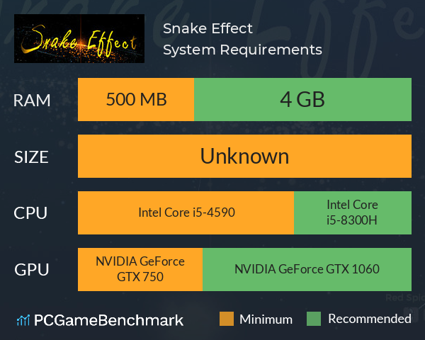 Snake Effect System Requirements PC Graph - Can I Run Snake Effect Snake Effect System Requirements PC Graph - Can I Run Snake Effect