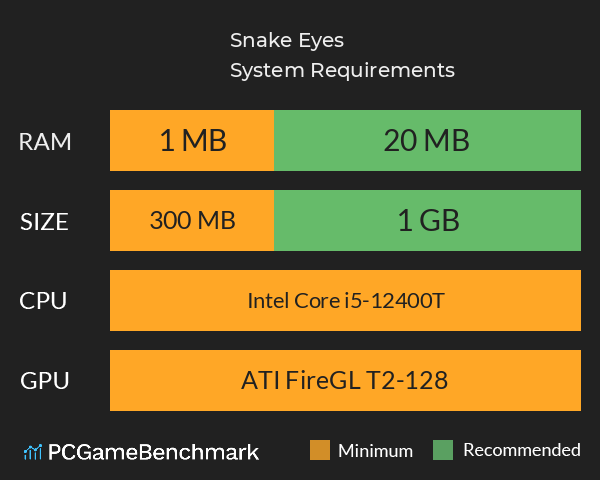 Snake Eyes System Requirements PC Graph - Can I Run Snake Eyes Snake Eyes System Requirements PC Graph - Can I Run Snake Eyes