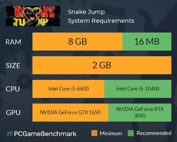 Snake Jump System Requirements PC Graph - Can I Run Snake Jump