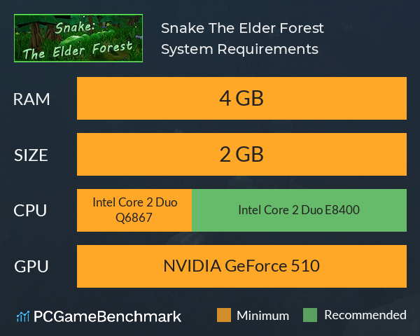 Snake: The Elder Forest System Requirements PC Graph - Can I Run Snake: The Elder Forest