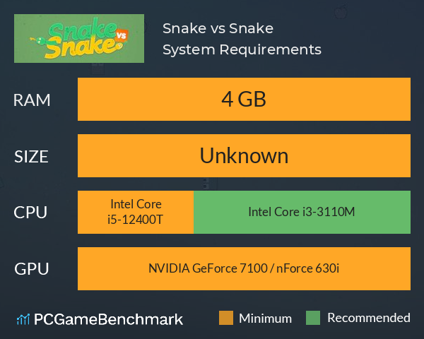 Snake vs Snake System Requirements PC Graph - Can I Run Snake vs Snake