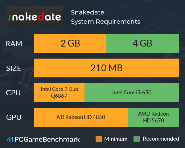 Snakedate System Requirements PC Graph - Can I Run Snakedate
