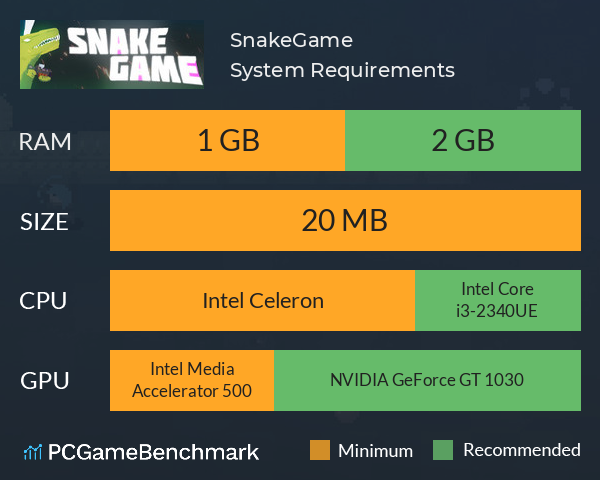 SnakeGame System Requirements PC Graph - Can I Run SnakeGame