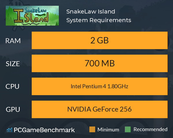 SnakeLaw Island System Requirements PC Graph - Can I Run SnakeLaw Island