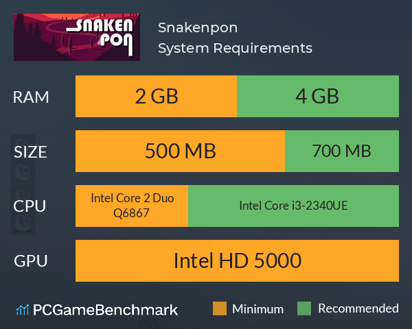 Snakenpon System Requirements PC Graph - Can I Run Snakenpon