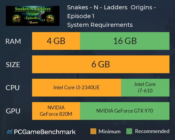 Snakes - N - Ladders : Origins - Episode 1 System Requirements PC Graph - Can I Run Snakes - N - Ladders : Origins - Episode 1 Snakes - N - Ladders : Origins - Episode 1 System Requirements PC Graph - Can I Run Snakes - N - Ladders : Origins - Episode 1