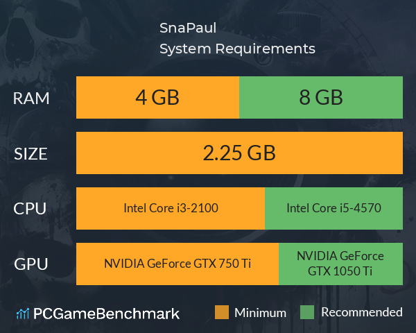 SnaPaul System Requirements PC Graph - Can I Run SnaPaul SnaPaul System Requirements PC Graph - Can I Run SnaPaul