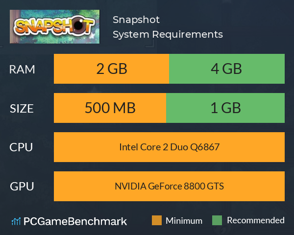 Snapshot System Requirements PC Graph - Can I Run Snapshot