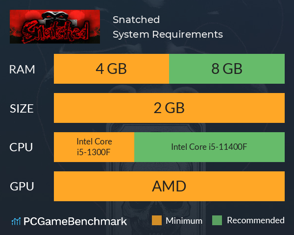 Snatched System Requirements PC Graph - Can I Run Snatched Snatched System Requirements PC Graph - Can I Run Snatched