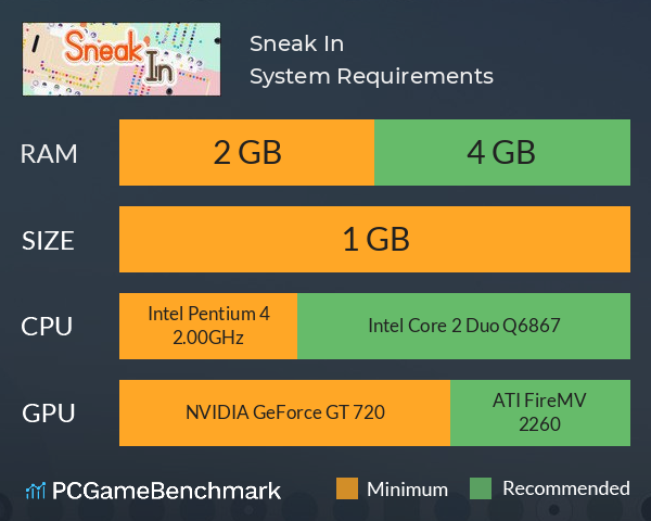 Sneak In System Requirements PC Graph - Can I Run Sneak In