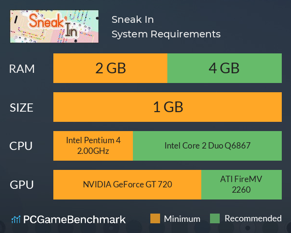 Sneak In System Requirements PC Graph - Can I Run Sneak In Sneak In System Requirements PC Graph - Can I Run Sneak In
