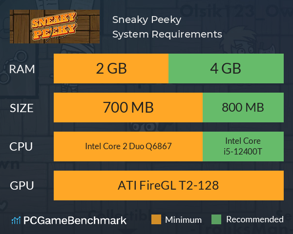Sneaky Peeky System Requirements PC Graph - Can I Run Sneaky Peeky