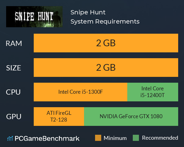 Snipe Hunt System Requirements PC Graph - Can I Run Snipe Hunt Snipe Hunt System Requirements PC Graph - Can I Run Snipe Hunt