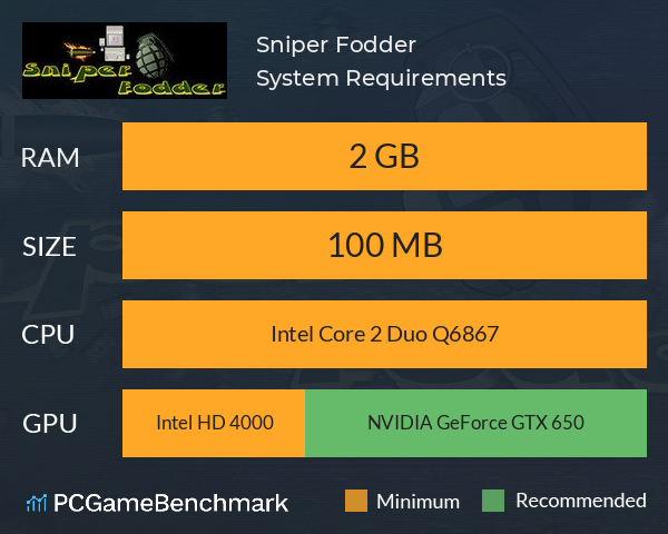 Sniper Fodder System Requirements PC Graph - Can I Run Sniper Fodder