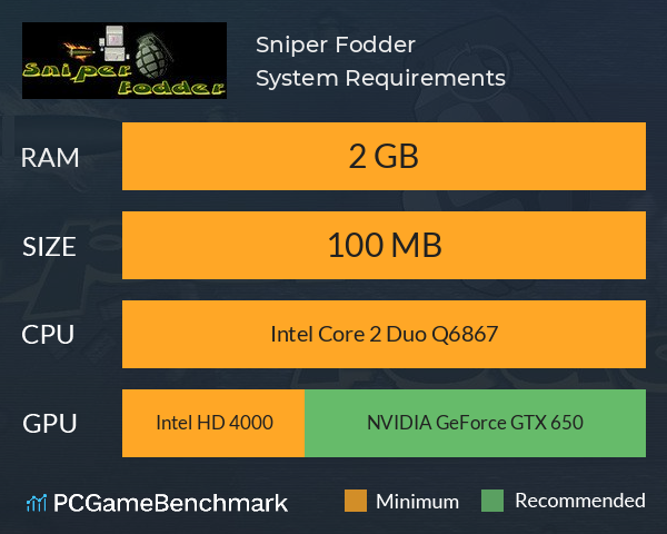 Sniper Fodder System Requirements PC Graph - Can I Run Sniper Fodder Sniper Fodder System Requirements PC Graph - Can I Run Sniper Fodder