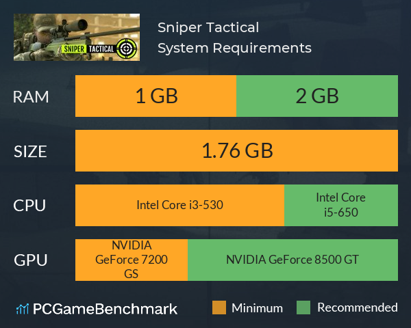 Sniper Tactical System Requirements PC Graph - Can I Run Sniper Tactical