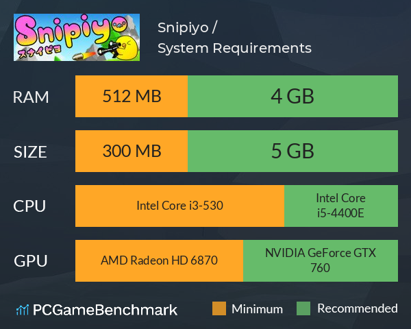Snipiyo / スナイピヨ System Requirements PC Graph - Can I Run Snipiyo / スナイピヨ