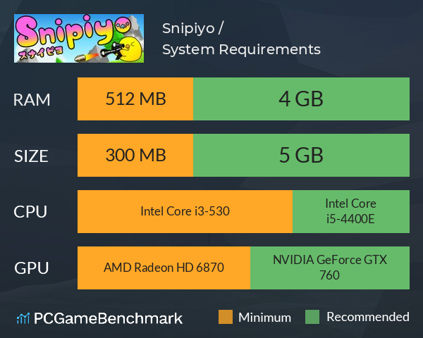 Snipiyo / スナイピヨ System Requirements PC Graph - Can I Run Snipiyo / スナイピヨ Snipiyo / スナイピヨ System Requirements PC Graph - Can I Run Snipiyo / スナイピヨ
