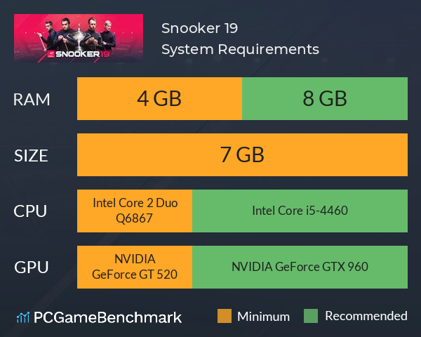 Snooker 19 System Requirements PC Graph - Can I Run Snooker 19