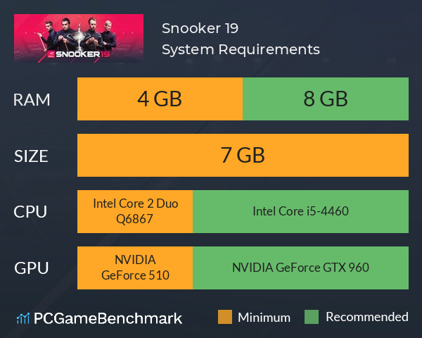 Snooker 19 System Requirements PC Graph - Can I Run Snooker 19