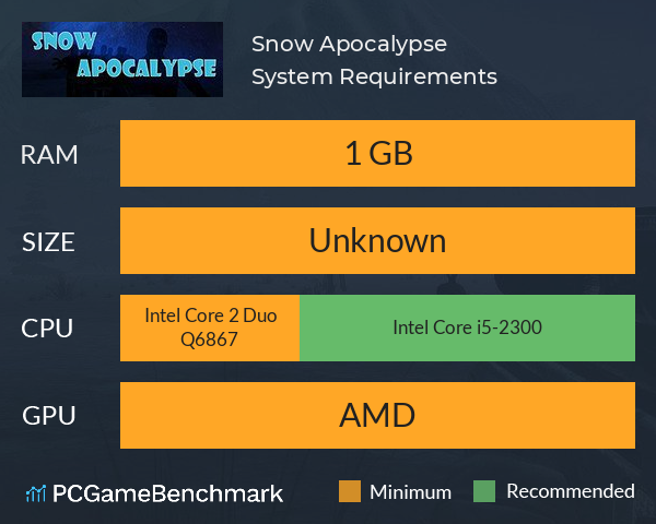 Snow Apocalypse System Requirements PC Graph - Can I Run Snow Apocalypse