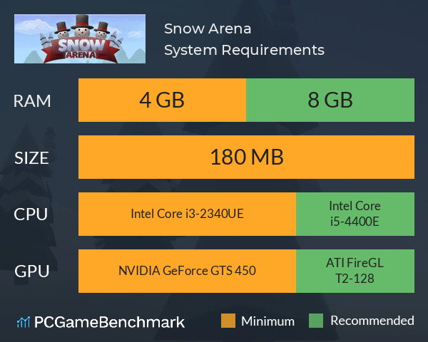 Snow Arena System Requirements PC Graph - Can I Run Snow Arena