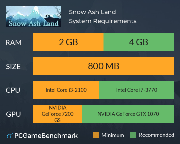 Snow Ash Land System Requirements PC Graph - Can I Run Snow Ash Land