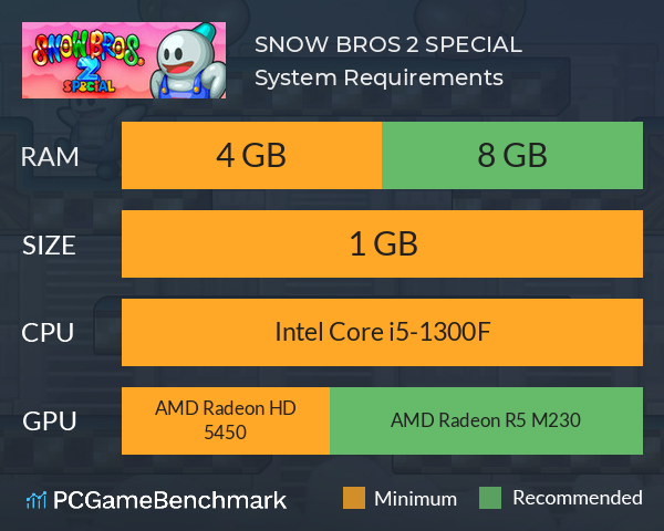 SNOW BROS. 2 SPECIAL System Requirements PC Graph - Can I Run SNOW BROS. 2 SPECIAL SNOW BROS. 2 SPECIAL System Requirements PC Graph - Can I Run SNOW BROS. 2 SPECIAL