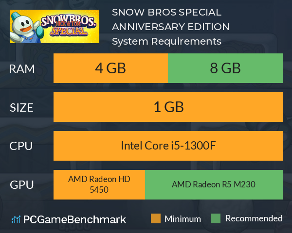 SNOW BROS. SPECIAL: ANNIVERSARY EDITION System Requirements PC Graph - Can I Run SNOW BROS. SPECIAL: ANNIVERSARY EDITION SNOW BROS. SPECIAL: ANNIVERSARY EDITION System Requirements PC Graph - Can I Run SNOW BROS. SPECIAL: ANNIVERSARY EDITION