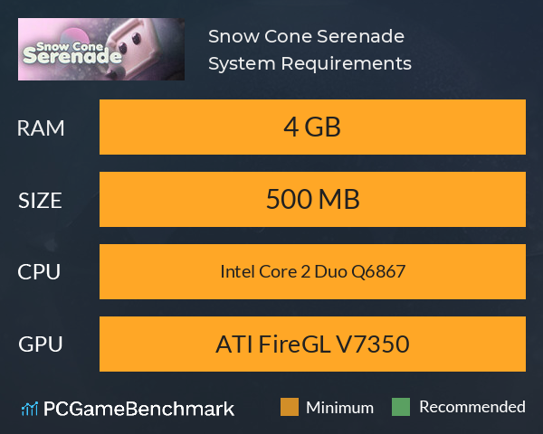 Snow Cone Serenade System Requirements PC Graph - Can I Run Snow Cone Serenade Snow Cone Serenade System Requirements PC Graph - Can I Run Snow Cone Serenade