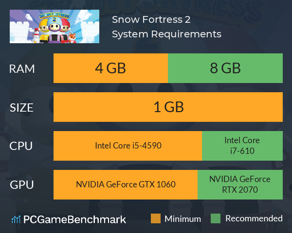 Snow Fortress 2 System Requirements PC Graph - Can I Run Snow Fortress 2
