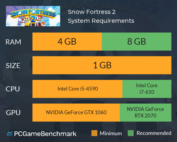 Snow Fortress 2 System Requirements PC Graph - Can I Run Snow Fortress 2