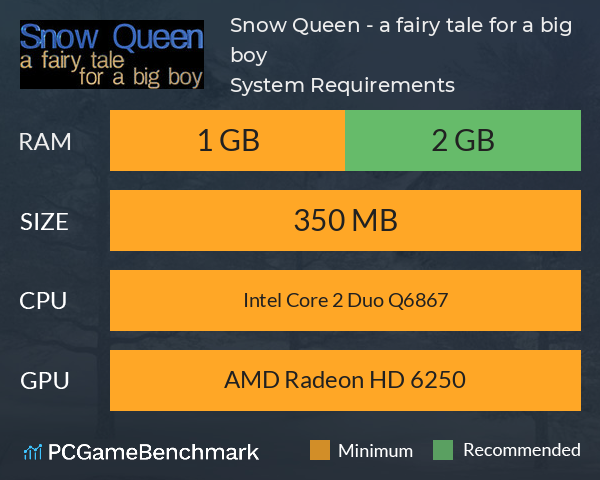 Snow Queen - a fairy tale for a big boy System Requirements PC Graph - Can I Run Snow Queen - a fairy tale for a big boy