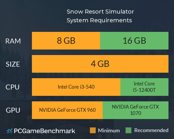 Snow Resort Simulator System Requirements PC Graph - Can I Run Snow Resort Simulator Snow Resort Simulator System Requirements PC Graph - Can I Run Snow Resort Simulator