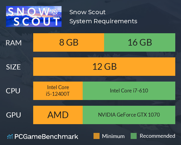 Snow Scout System Requirements PC Graph - Can I Run Snow Scout Snow Scout System Requirements PC Graph - Can I Run Snow Scout