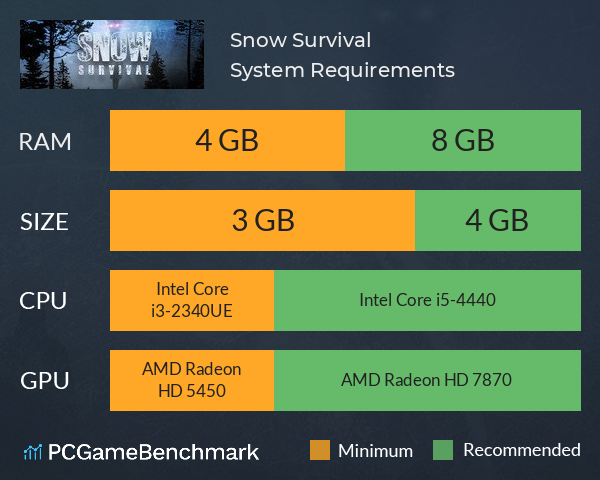 Snow Survival System Requirements PC Graph - Can I Run Snow Survival Snow Survival System Requirements PC Graph - Can I Run Snow Survival