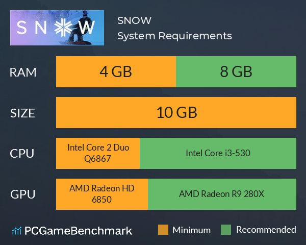 SNOW System Requirements PC Graph - Can I Run SNOW SNOW System Requirements PC Graph - Can I Run SNOW