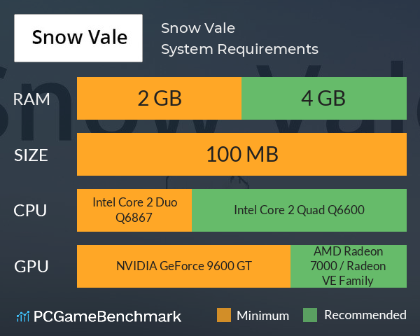 Snow Vale System Requirements PC Graph - Can I Run Snow Vale