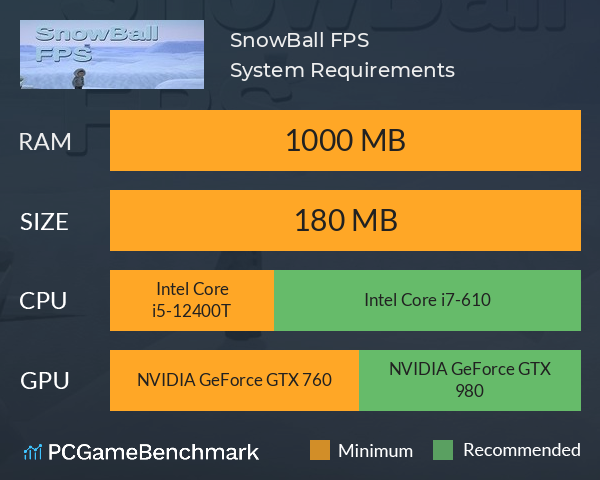 SnowBall FPS System Requirements PC Graph - Can I Run SnowBall FPS