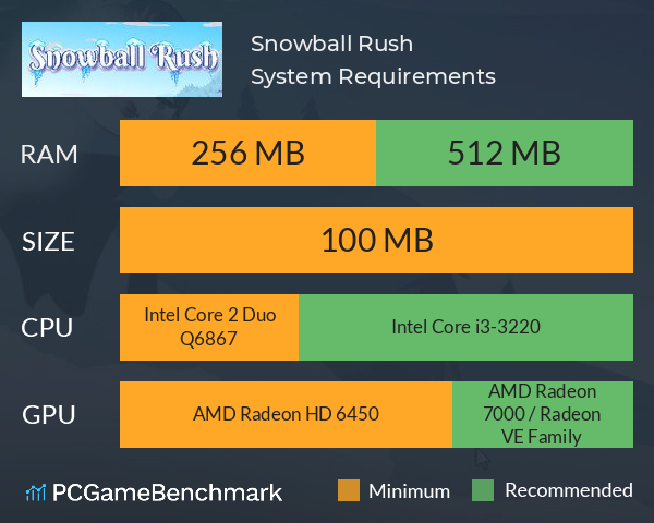 Snowball Rush System Requirements PC Graph - Can I Run Snowball Rush