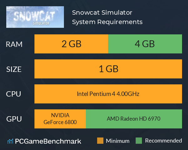 Snowcat Simulator System Requirements PC Graph - Can I Run Snowcat Simulator Snowcat Simulator System Requirements PC Graph - Can I Run Snowcat Simulator