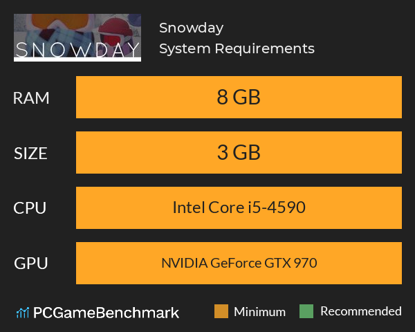 Snowday System Requirements PC Graph - Can I Run Snowday Snowday System Requirements PC Graph - Can I Run Snowday