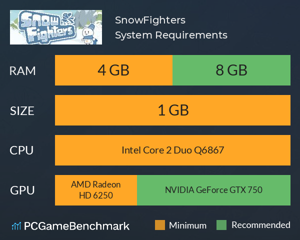 SnowFighters System Requirements PC Graph - Can I Run SnowFighters SnowFighters System Requirements PC Graph - Can I Run SnowFighters